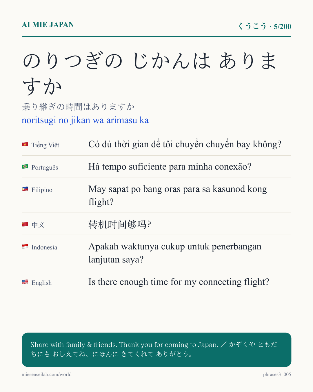 のりつぎの じかんは ありますか — 乗り継ぎの時間はありますか