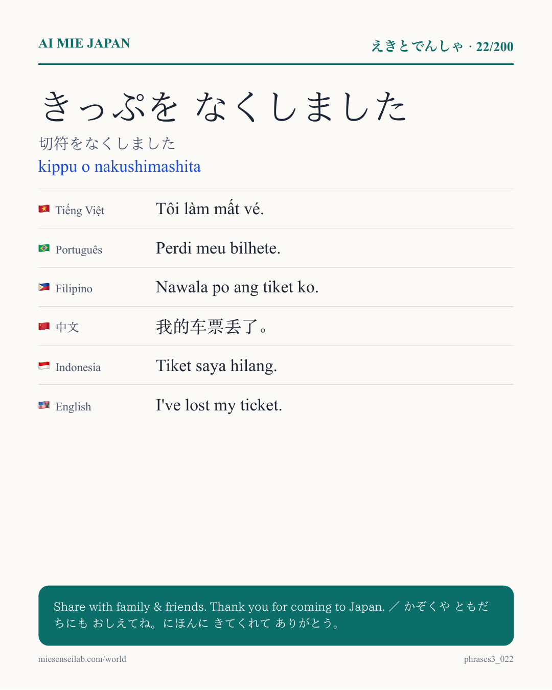 きっぷを なくしました — 切符をなくしました
