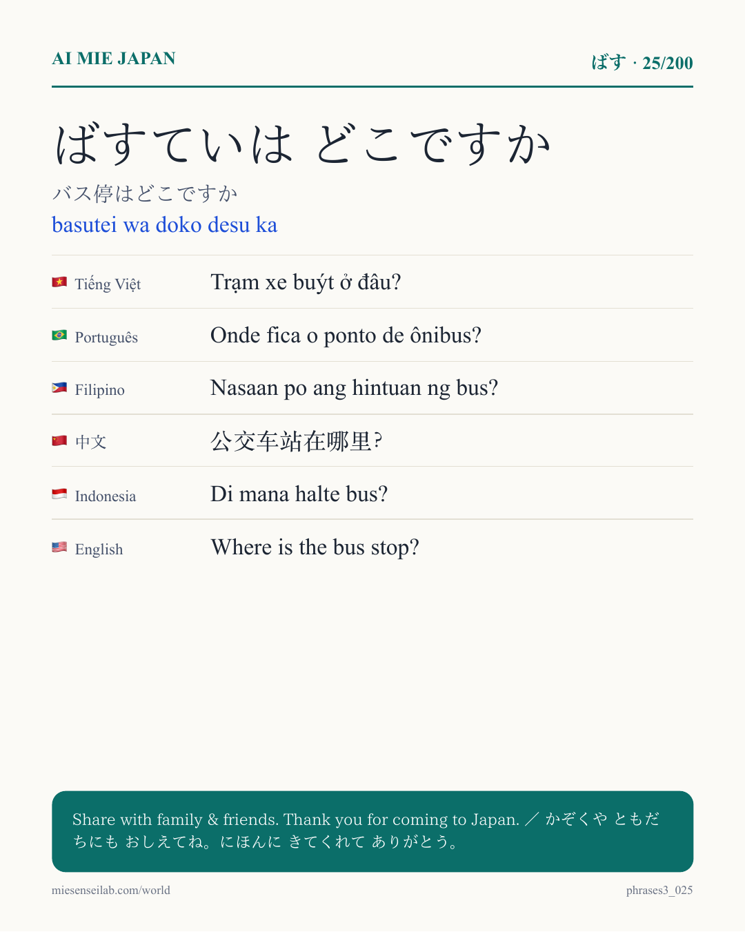 ばすていは どこですか — バス停はどこですか