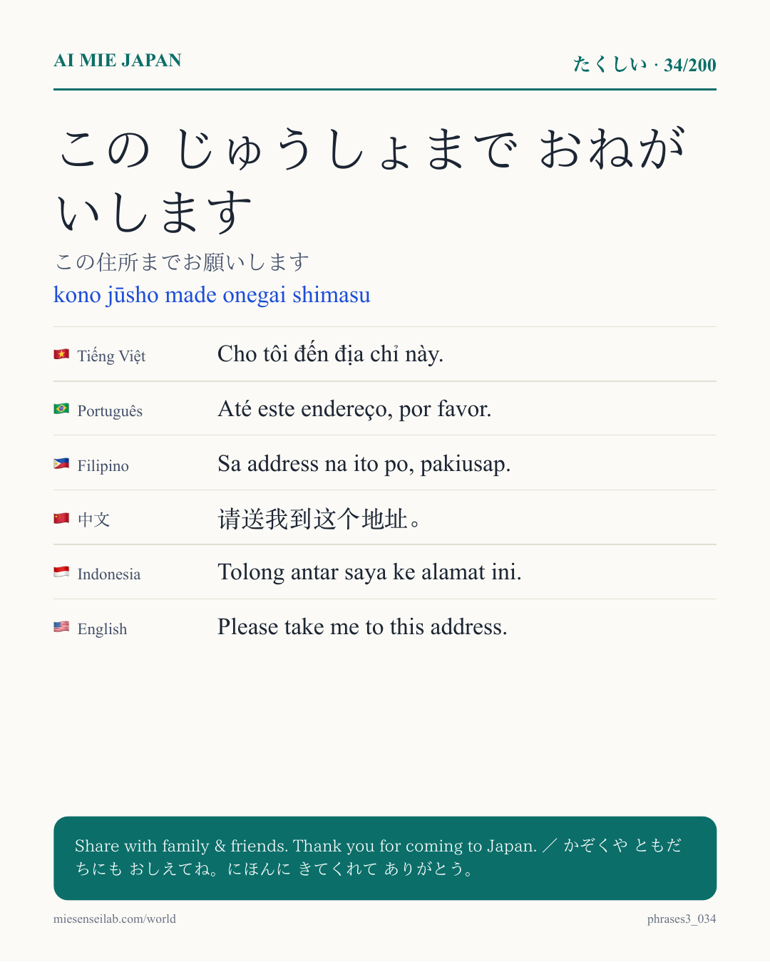 この じゅうしょまで おねがいします — この住所までお願いします