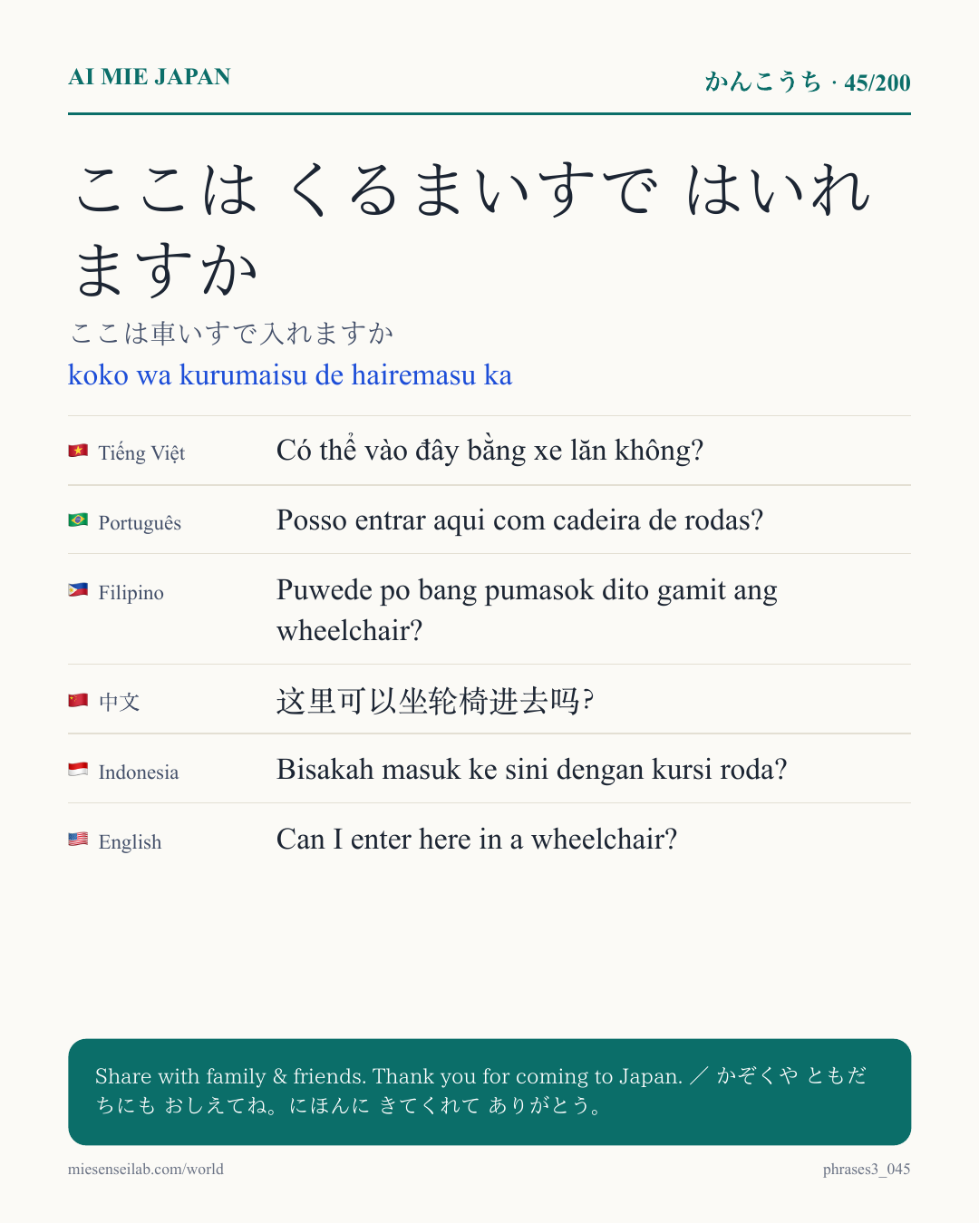 ここは くるまいすで はいれますか — ここは車いすで入れますか