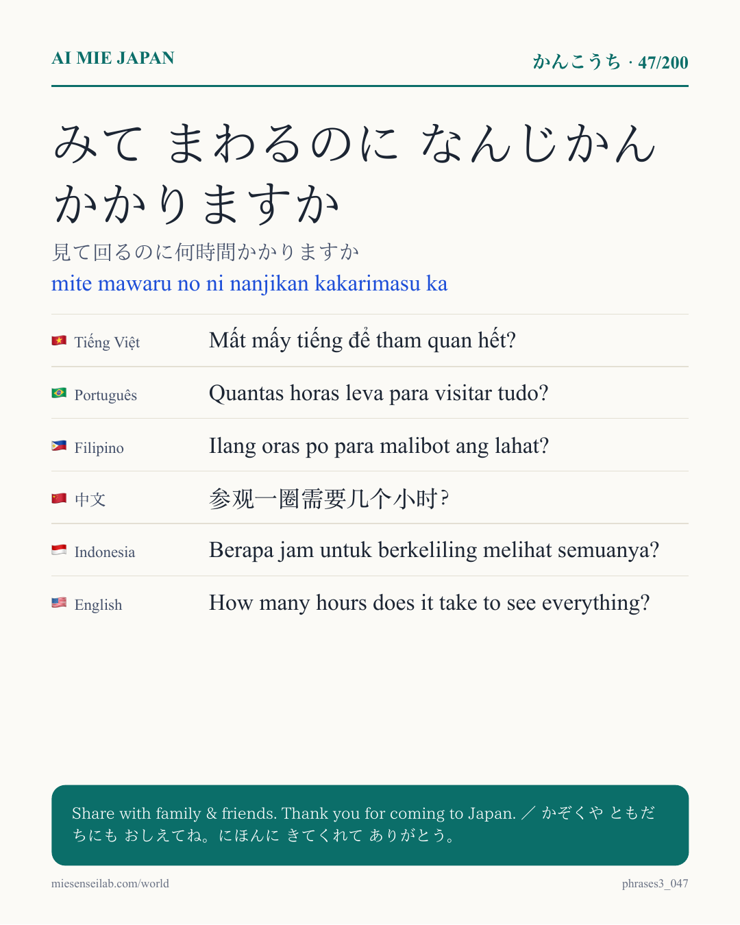 みて まわるのに なんじかん かかりますか — 見て回るのに何時間かかりますか