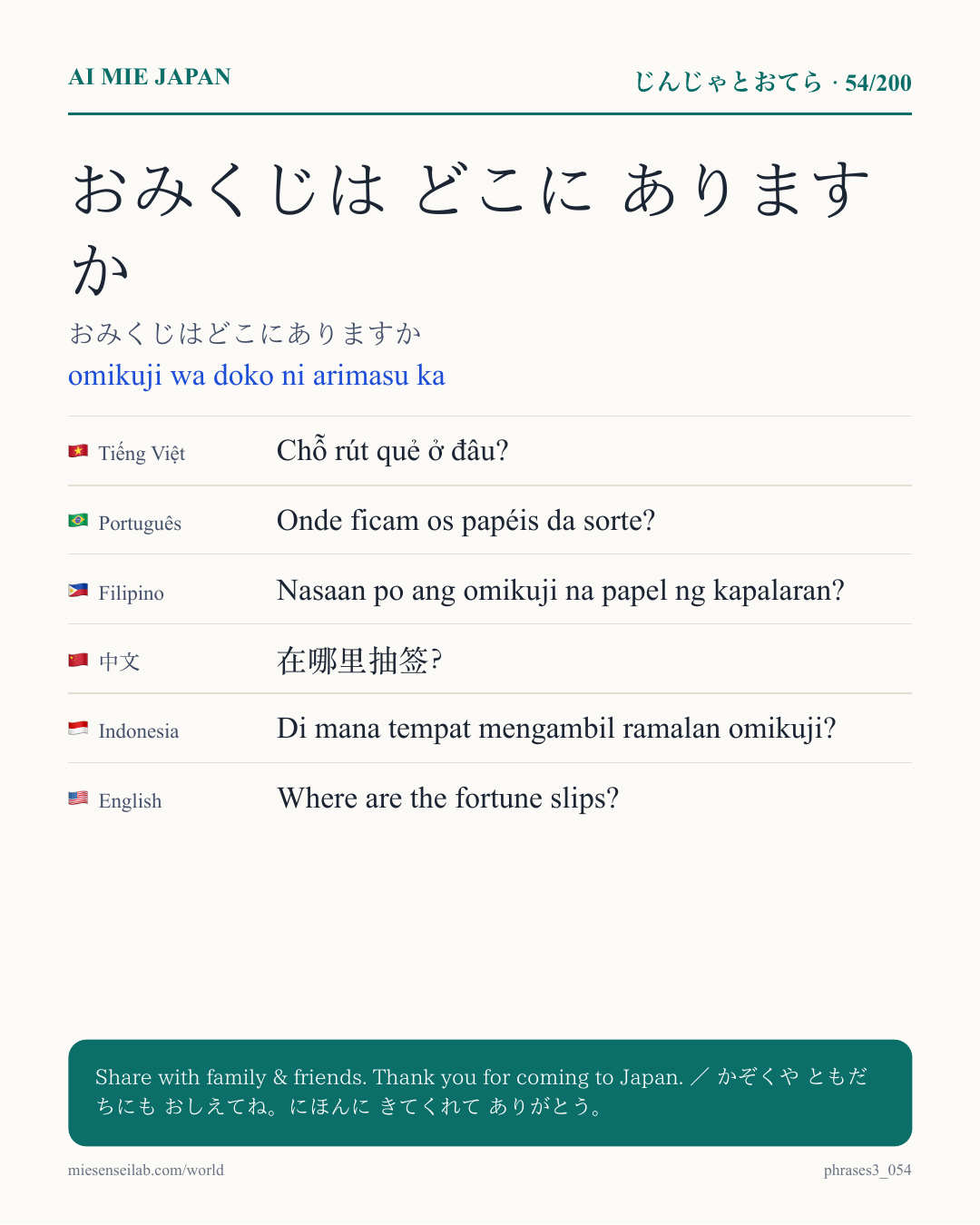 おみくじは どこに ありますか — おみくじはどこにありますか