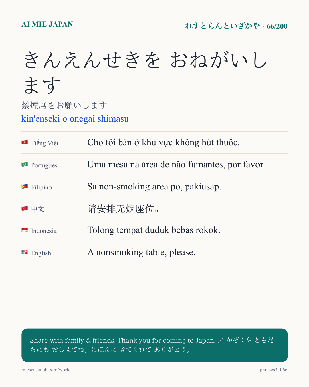 きんえんせきを おねがいします — 禁煙席をお願いします