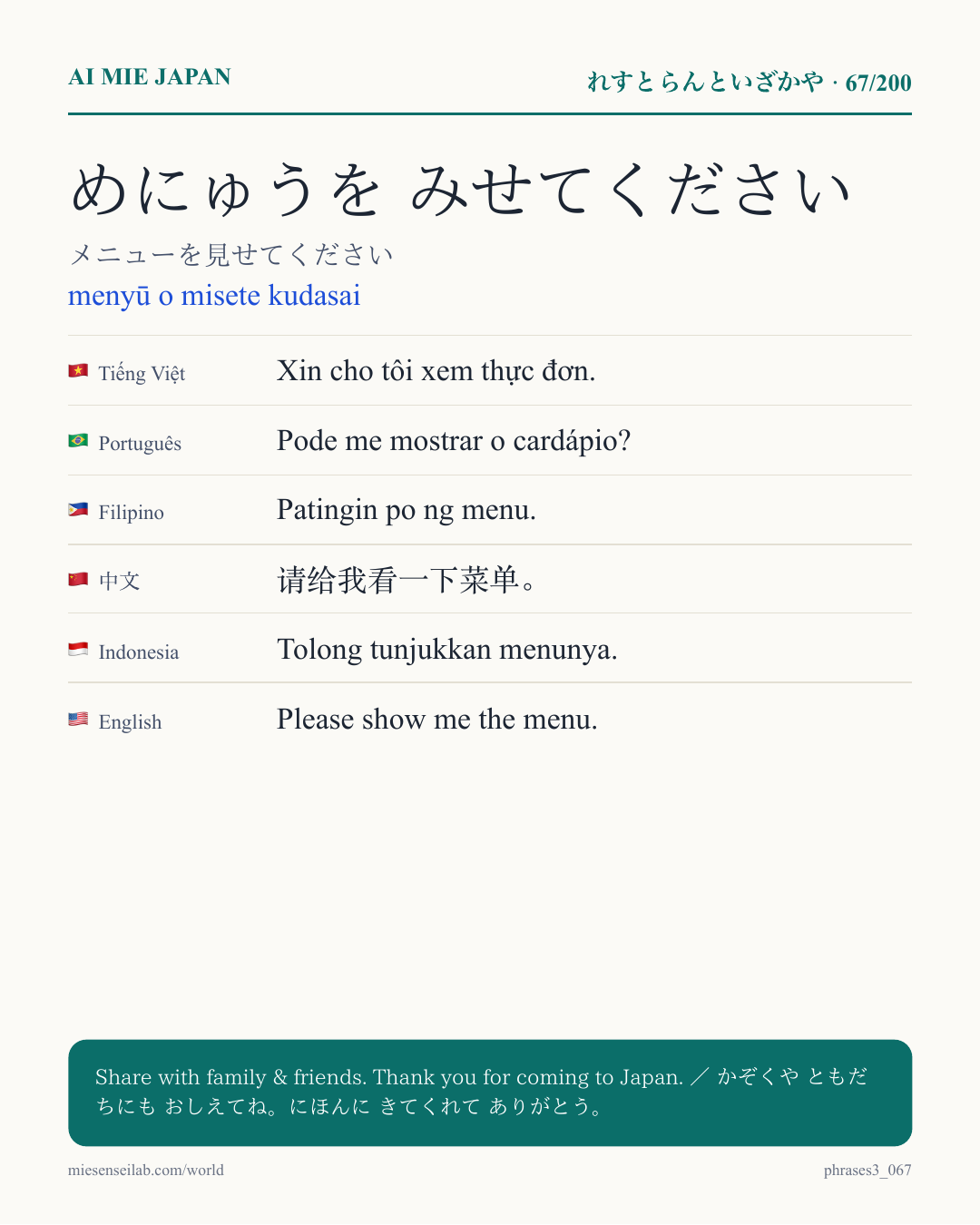 めにゅうを みせてください — メニューを見せてください
