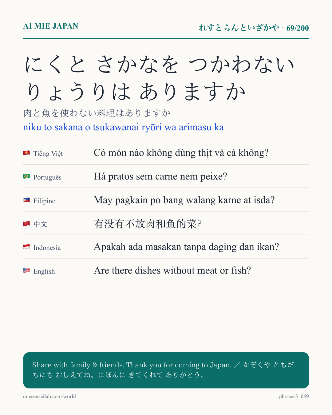 にくと さかなを つかわない りょうりは ありますか — 肉と魚を使わない料理はありますか
