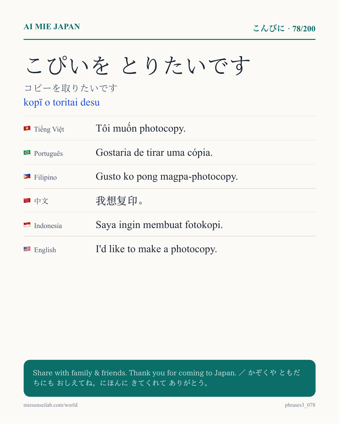 こぴいを とりたいです — コピーを取りたいです