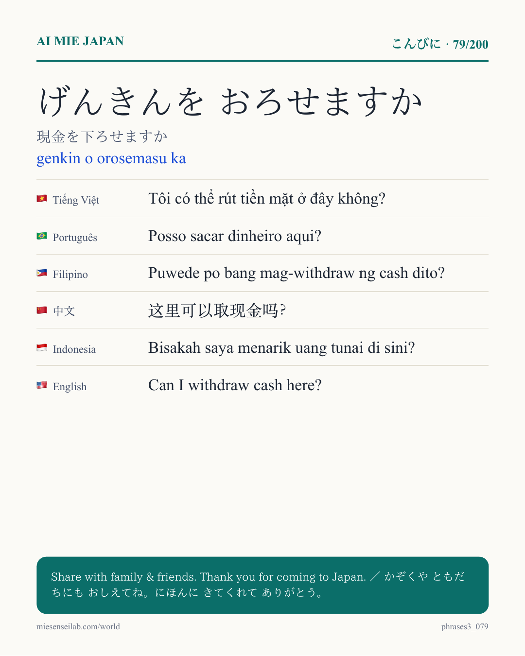 げんきんを おろせますか — 現金を下ろせますか