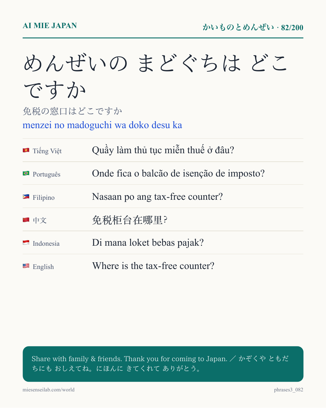 めんぜいの まどぐちは どこですか — 免税の窓口はどこですか