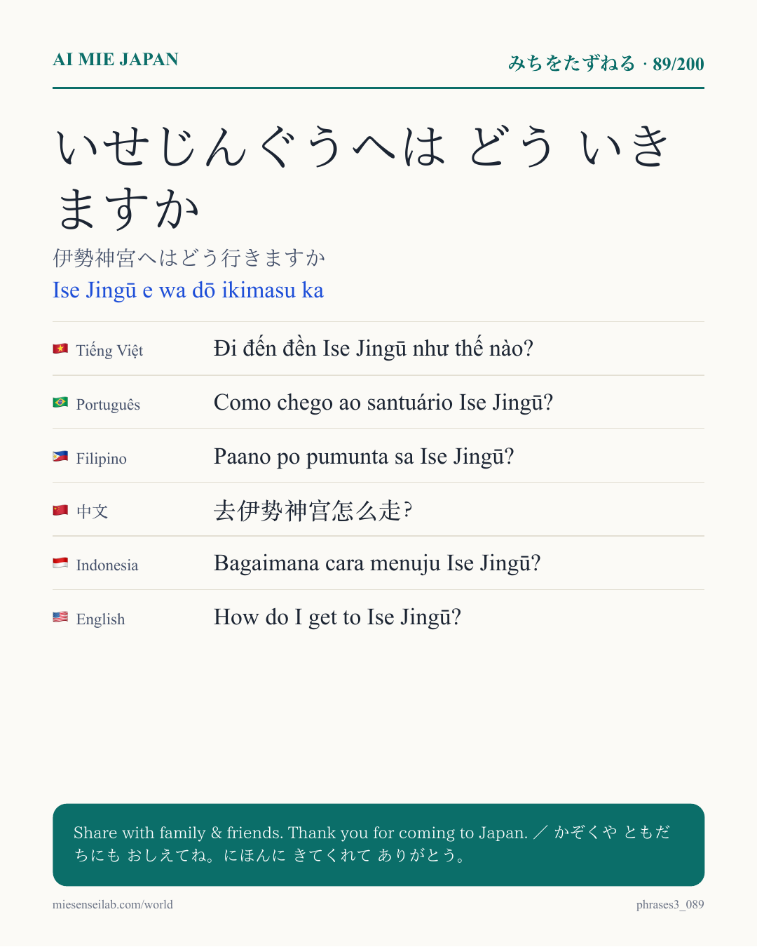 いせじんぐうへは どう いきますか — 伊勢神宮へはどう行きますか