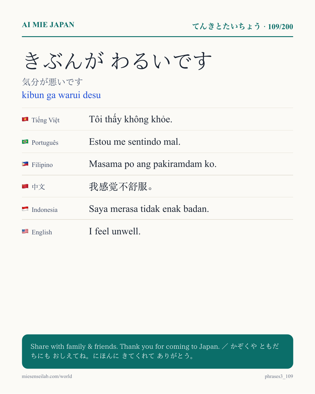 きぶんが わるいです — 気分が悪いです