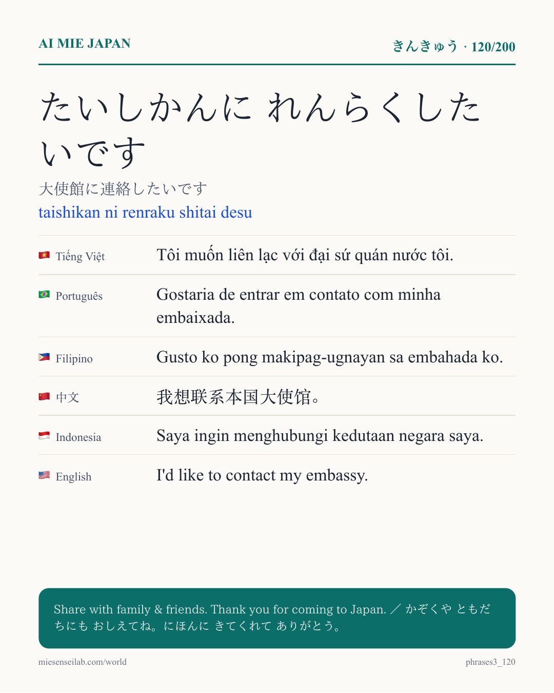 たいしかんに れんらくしたいです — 大使館に連絡したいです