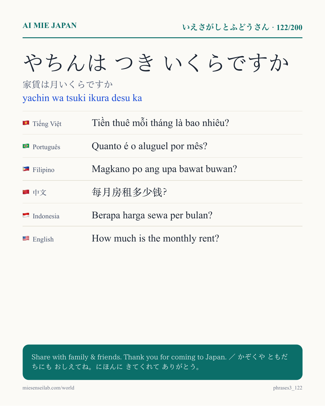 やちんは つき いくらですか — 家賃は月いくらですか