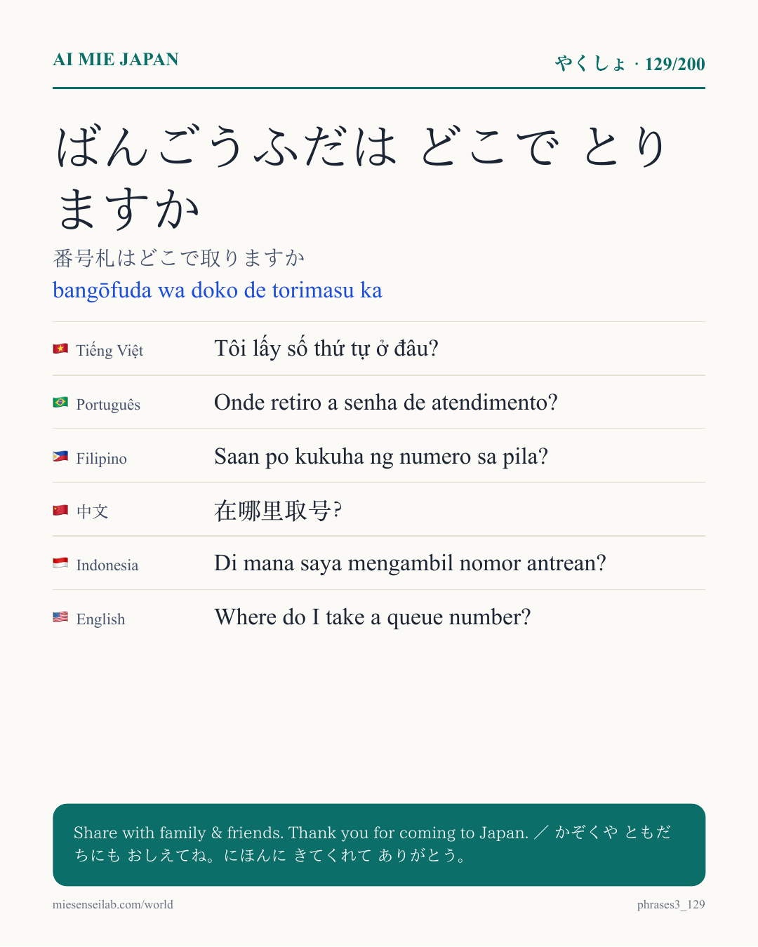ばんごうふだは どこで とりますか — 番号札はどこで取りますか