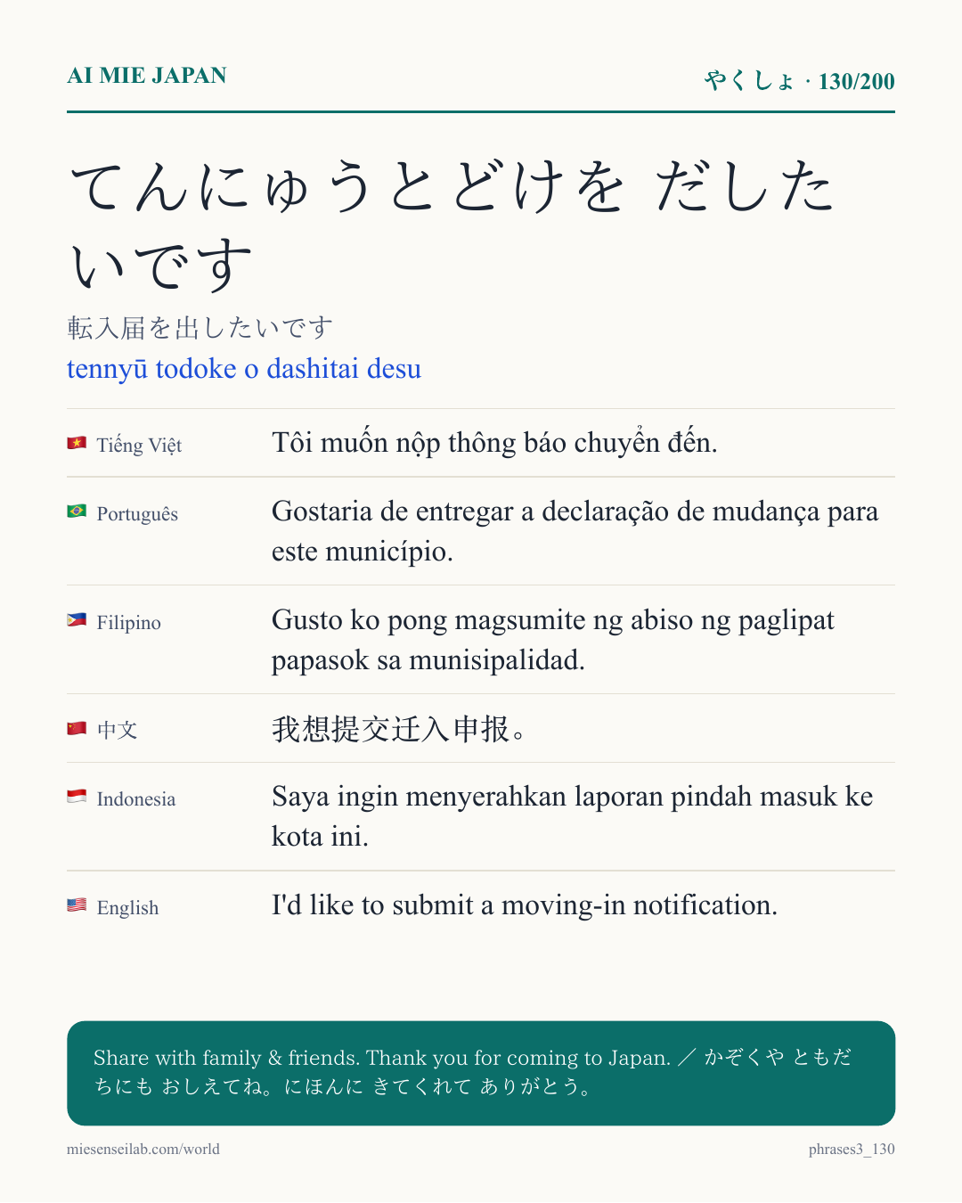 てんにゅうとどけを だしたいです — 転入届を出したいです