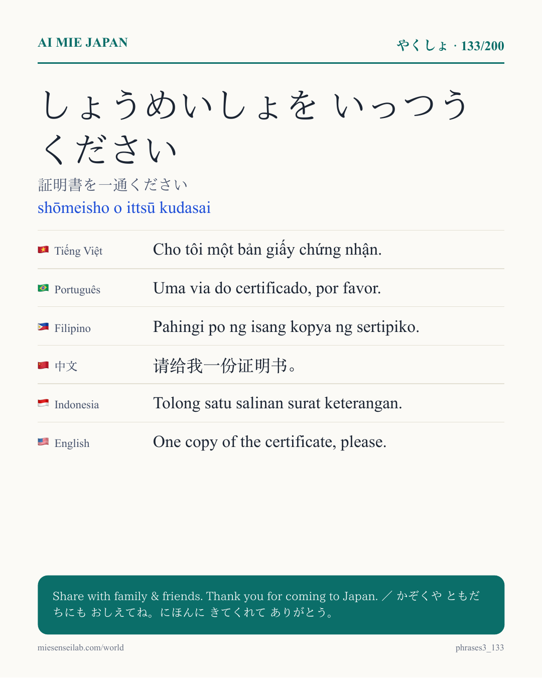 しょうめいしょを いっつう ください — 証明書を一通ください