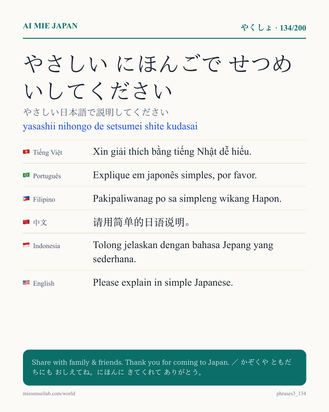 やさしい にほんごで せつめいしてください — やさしい日本語で説明してください