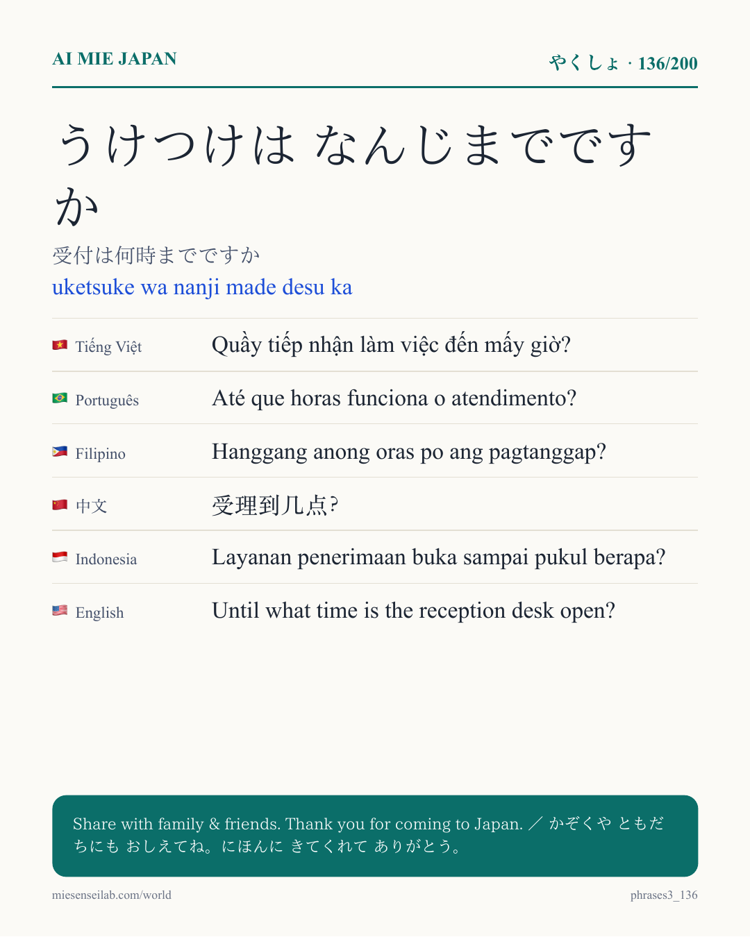 うけつけは なんじまでですか — 受付は何時までですか