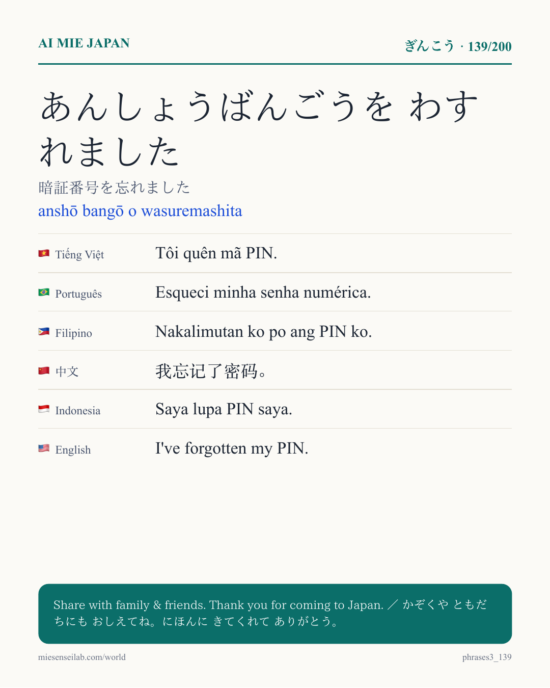 あんしょうばんごうを わすれました — 暗証番号を忘れました