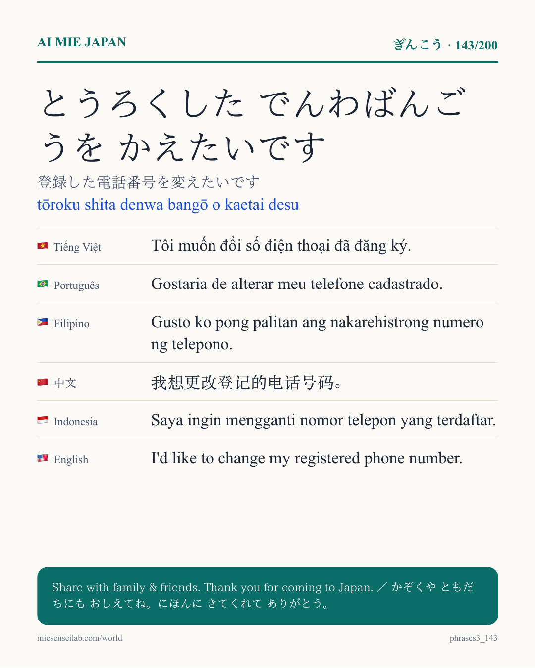 とうろくした でんわばんごうを かえたいです — 登録した電話番号を変えたいです