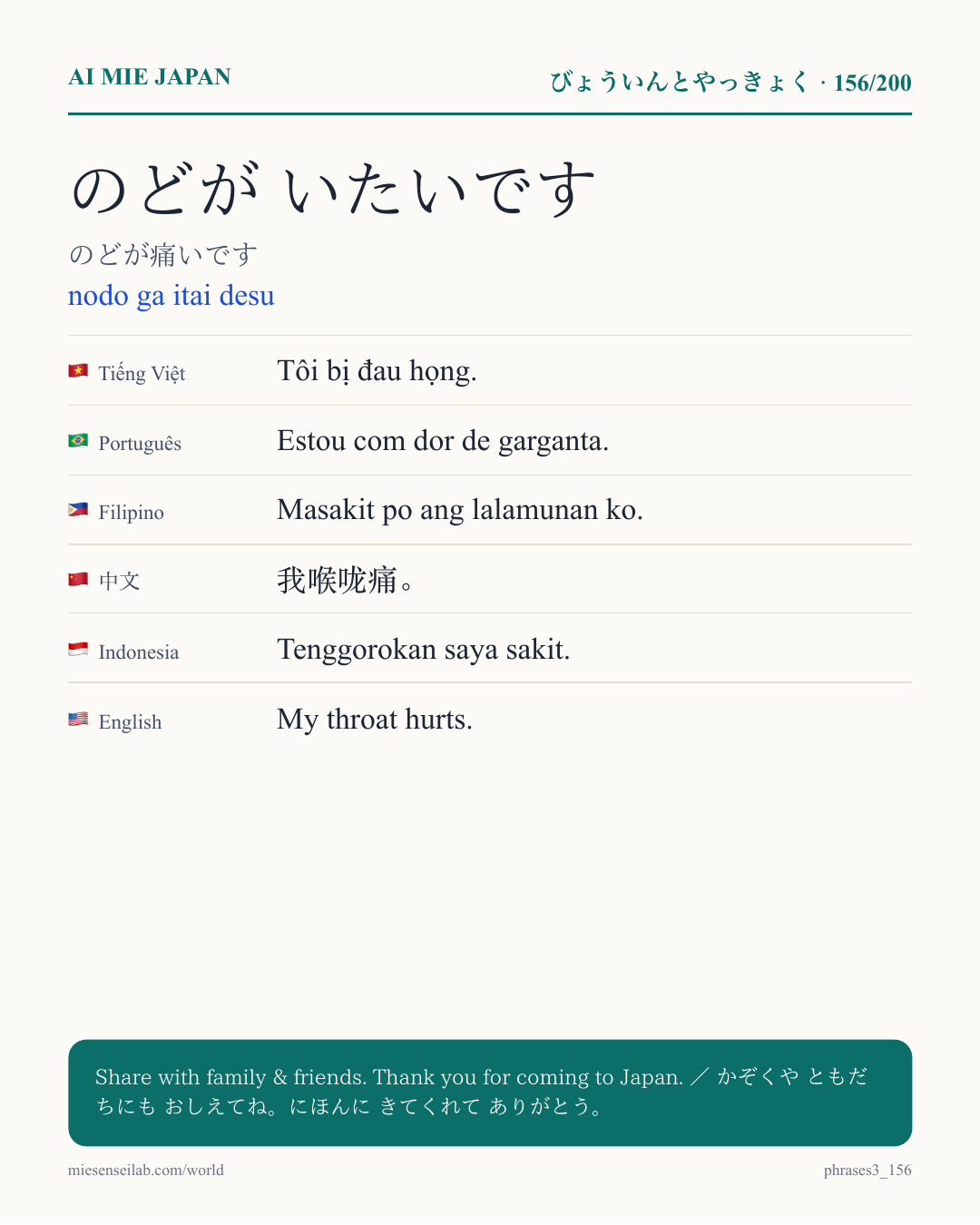 のどが いたいです — のどが痛いです