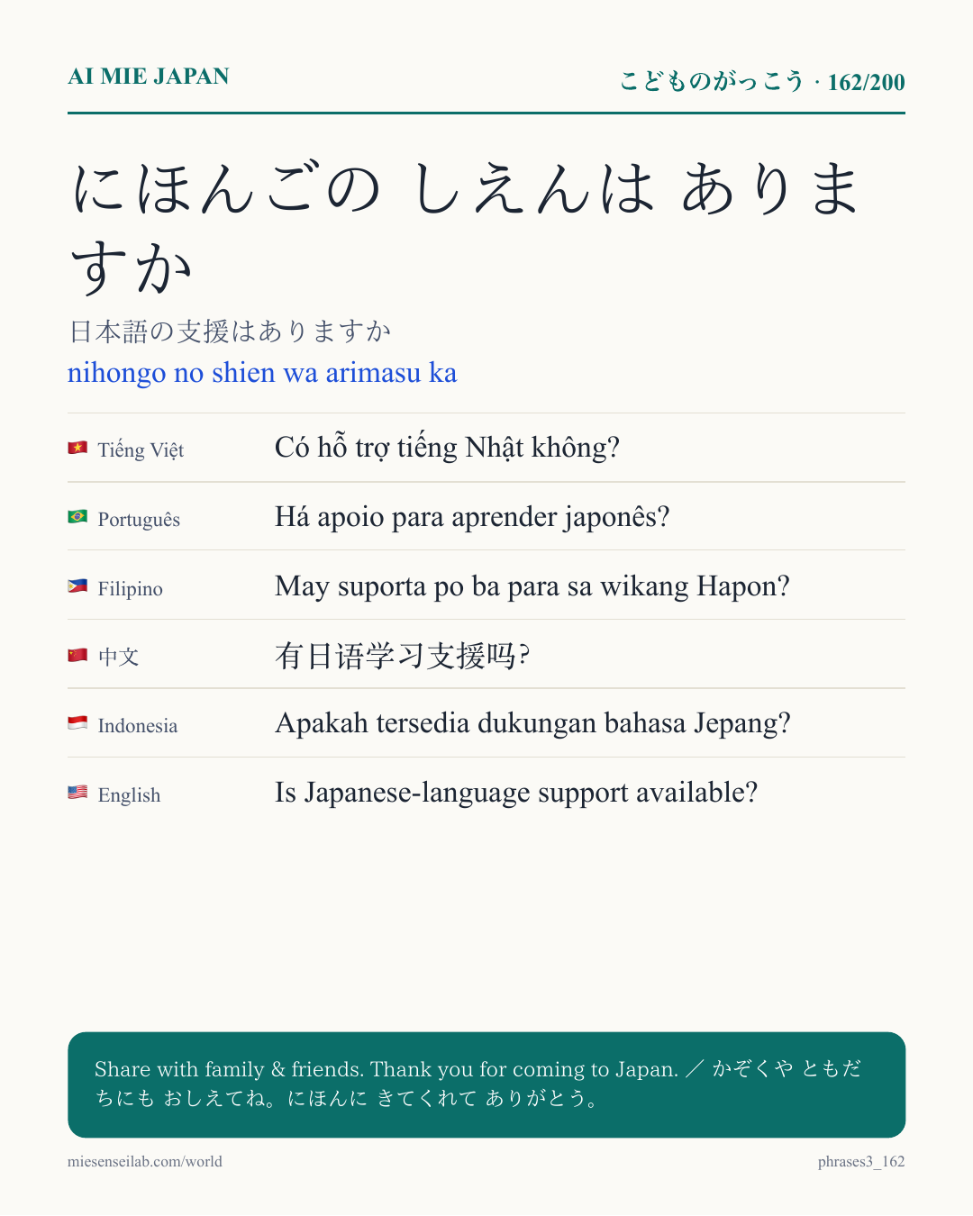 にほんごの しえんは ありますか — 日本語の支援はありますか