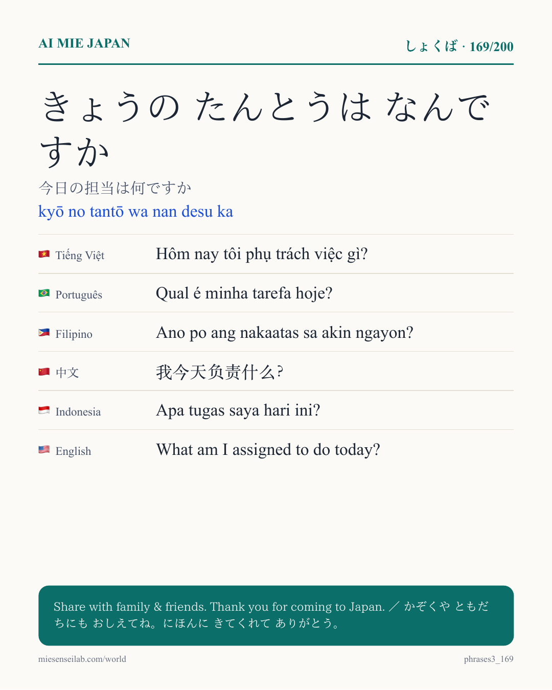 きょうの たんとうは なんですか — 今日の担当は何ですか