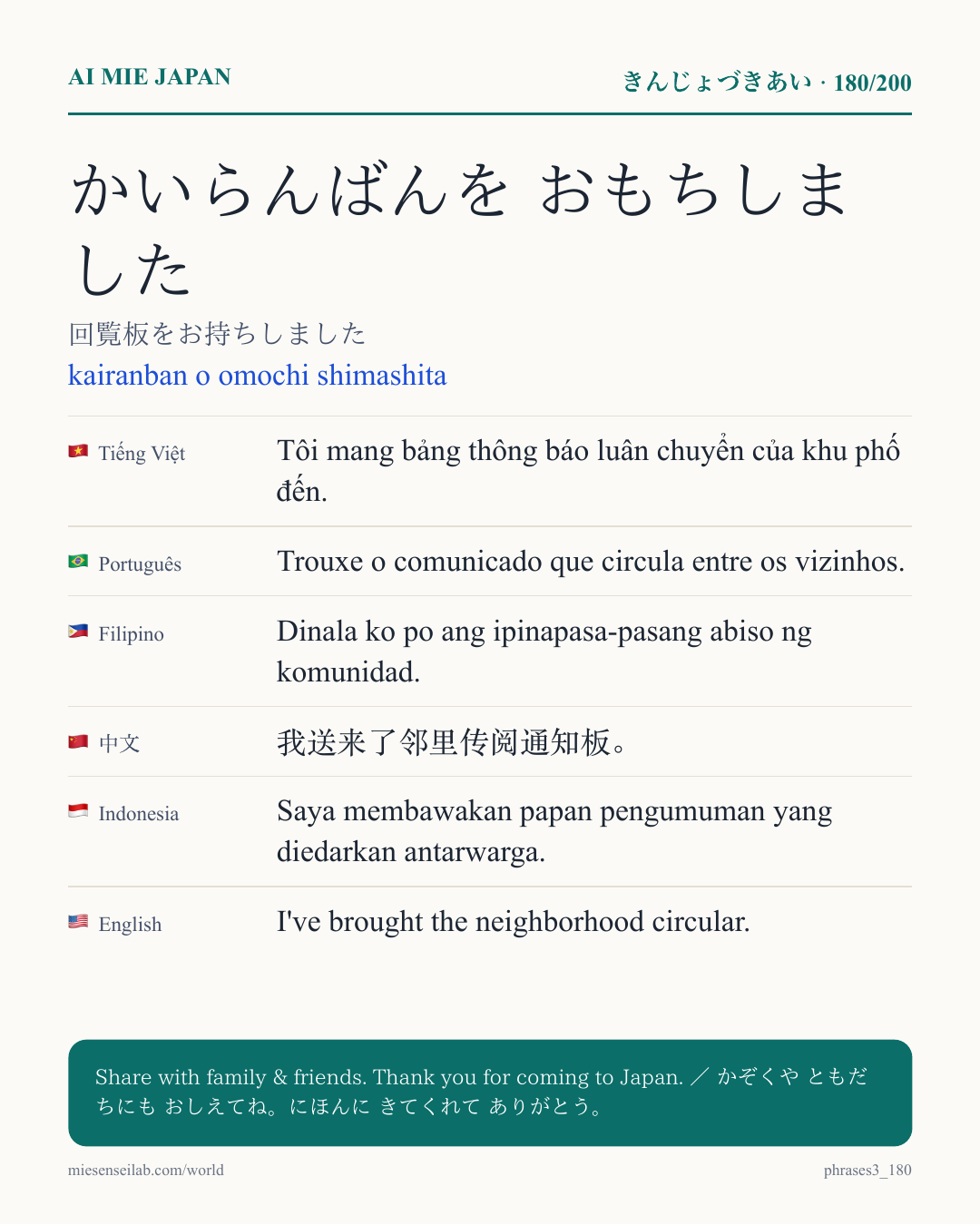 かいらんばんを おもちしました — 回覧板をお持ちしました