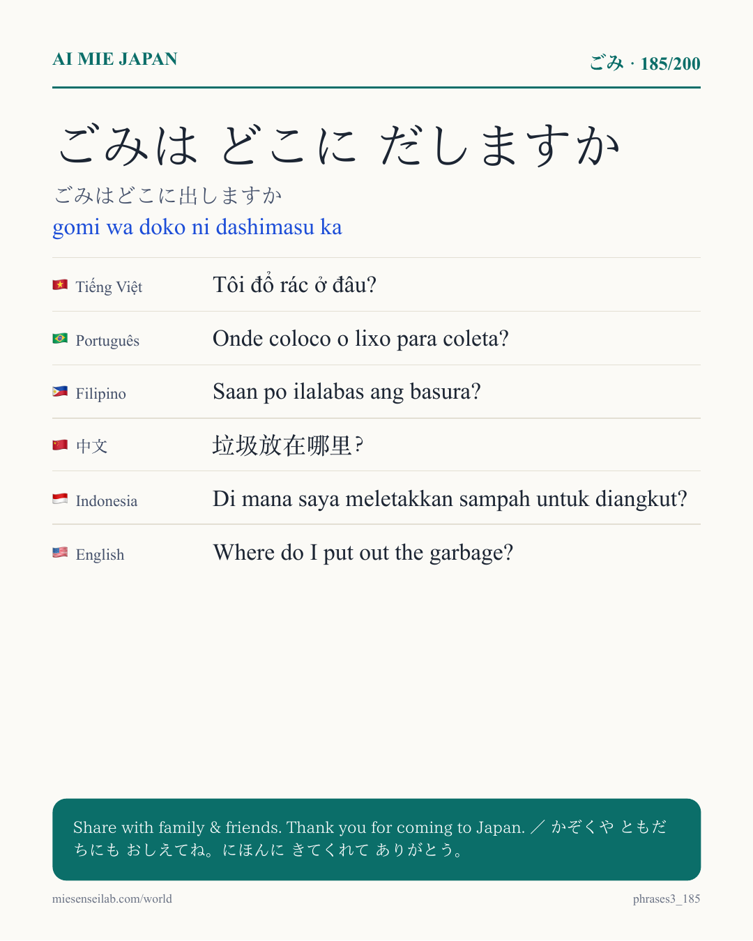ごみは どこに だしますか — ごみはどこに出しますか