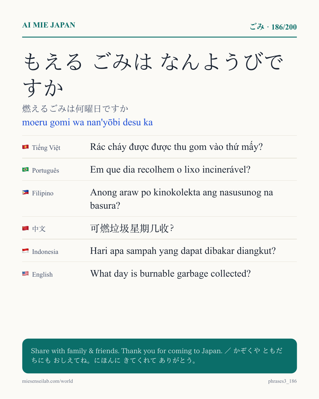 もえる ごみは なんようびですか — 燃えるごみは何曜日ですか