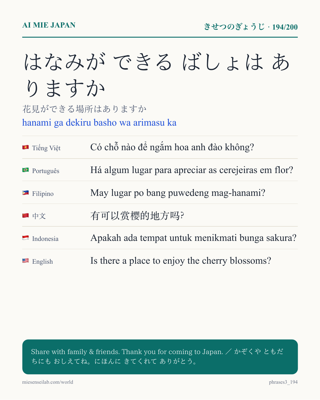 はなみが できる ばしょは ありますか — 花見ができる場所はありますか