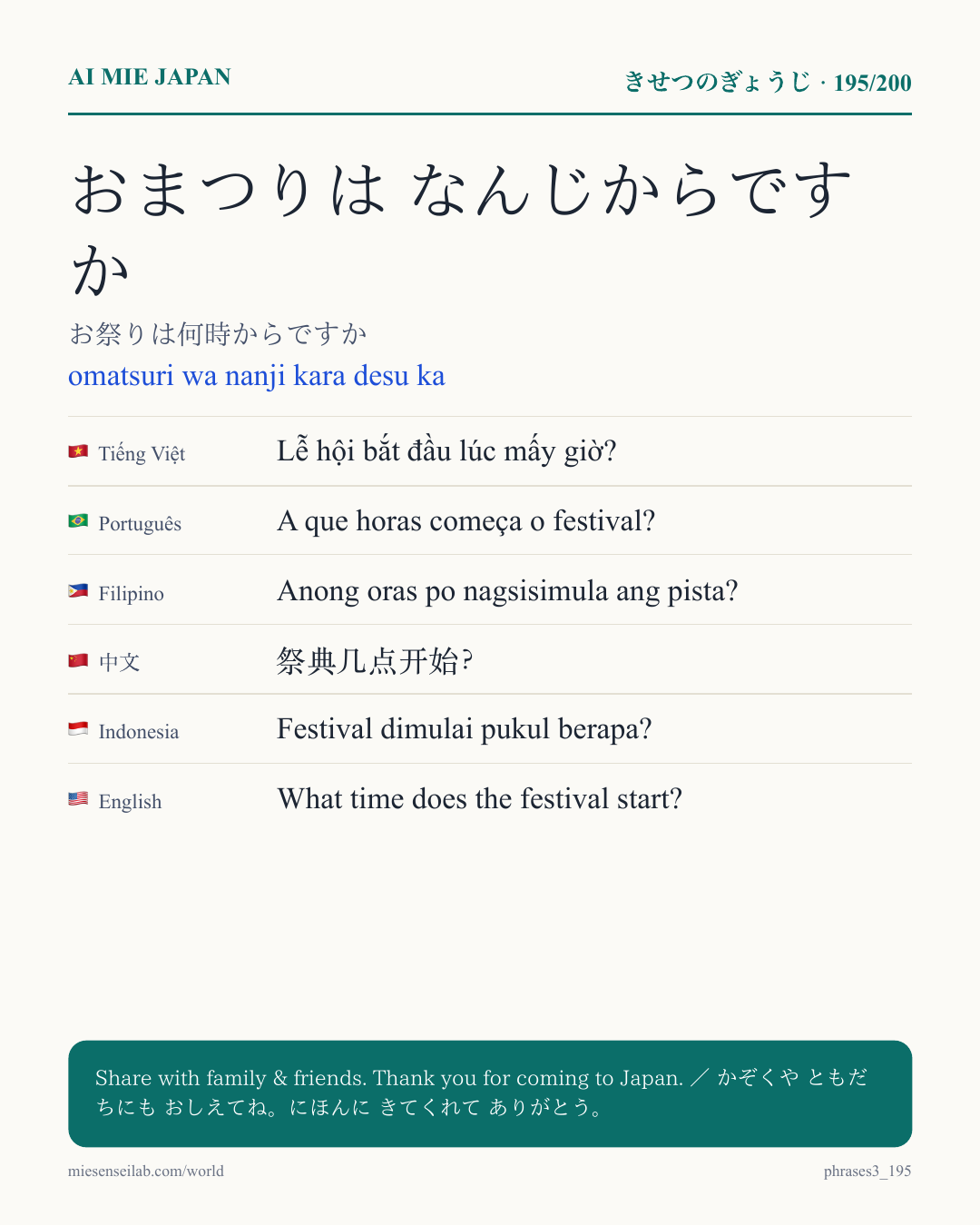 おまつりは なんじからですか — お祭りは何時からですか