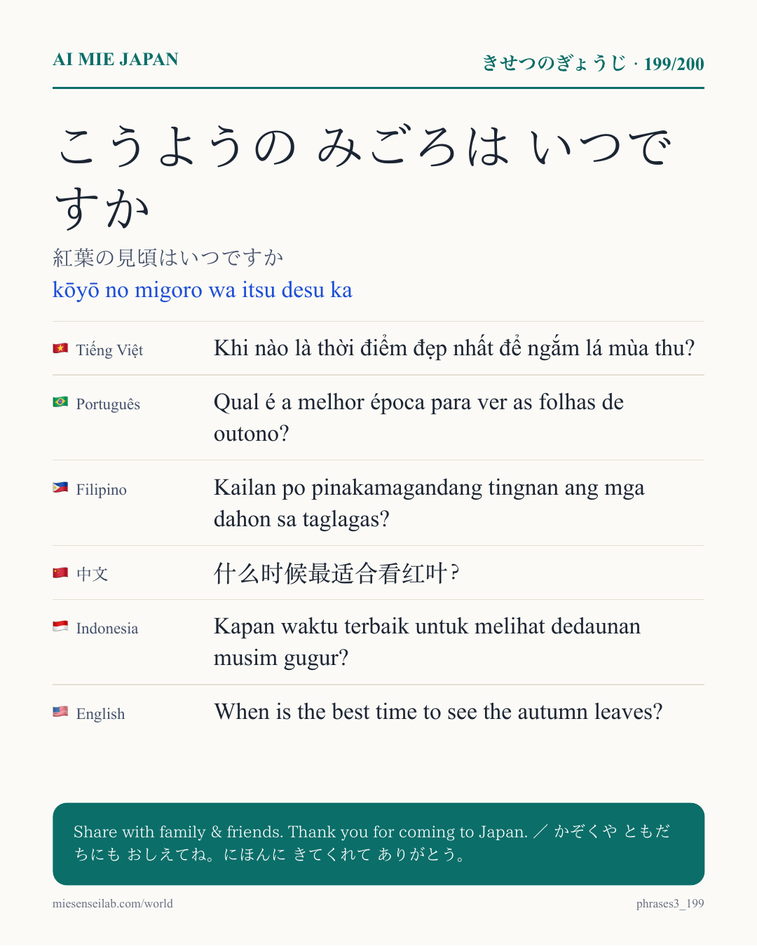 こうようの みごろは いつですか — 紅葉の見頃はいつですか